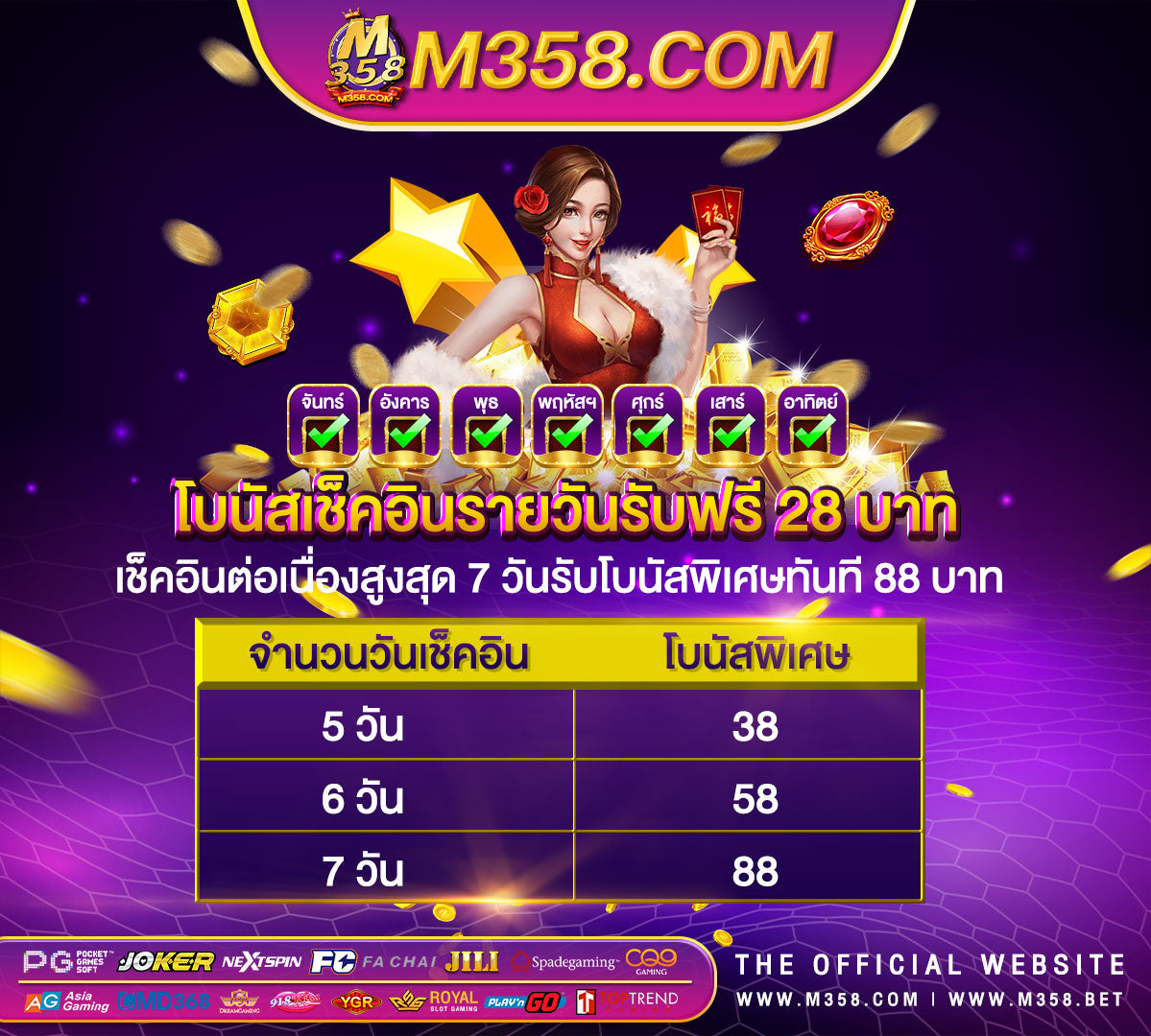 pg slot 25รับ100 สล็อต pg เกมส์ ไหน ดี โบนัส แตก บ่อย 2024